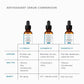 CE Ferulic® with 15% L-Ascorbic Acid