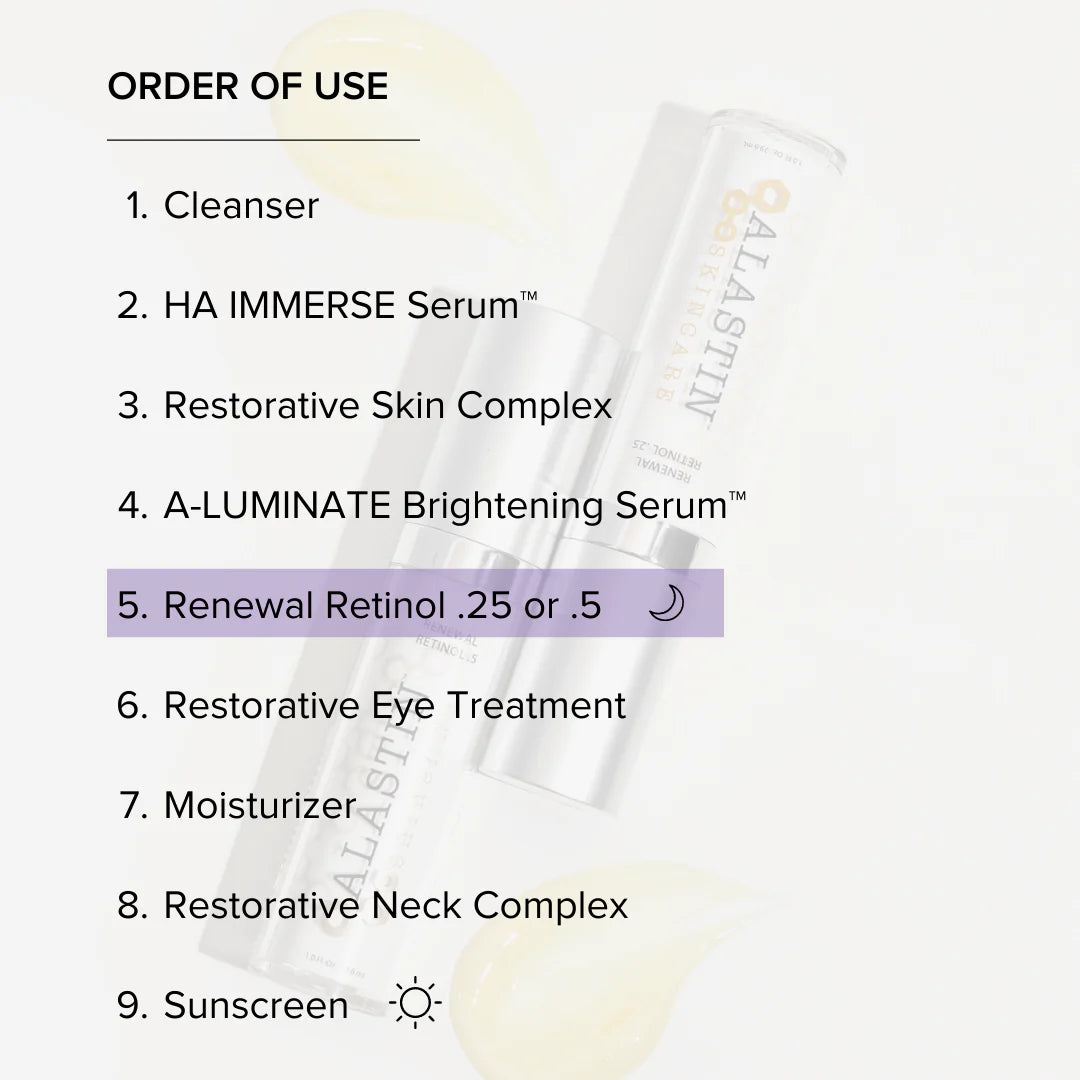 Renewal Retinol